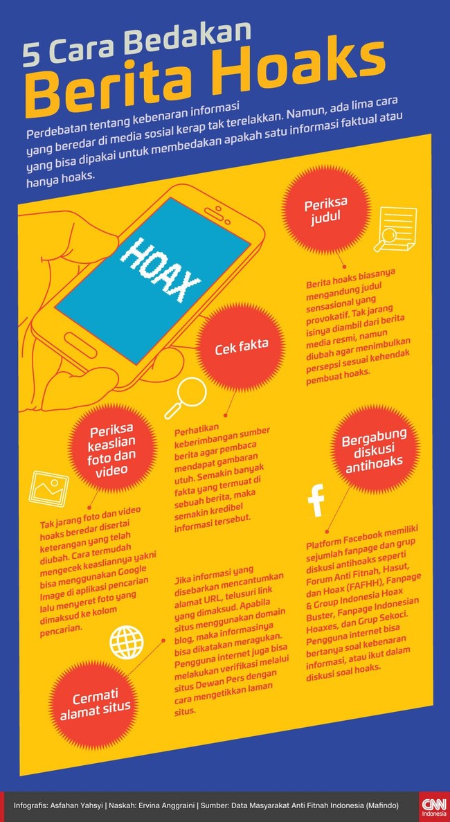 Perdebatan tentang kebenaran informasi yang beredar di media sosial kerap tak terelakkan. Ada lima cara untuk membedakan informasi faktual atau hanya hoaks.