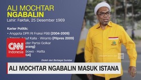 Politikus Golkar, Ali Mochtar Ngabalin Kini Masuk Istana