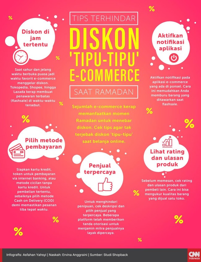 Sejumlah e-commerce kerap memanfaatkan momen Ramadan untuk menebar diskon. Cek tips agar tak terjebak diskon 'tipu-tipu' saat belanja online.
