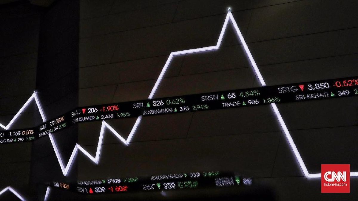 Pengamat Imbau Investor Buy on Weekness Saham 'Big Cap' saat IHSG Lesu