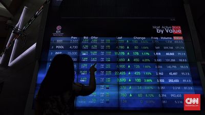 Analis Ungkap Pemicu IHSG Tembus Rekor 'All Time High' Pekan Ini