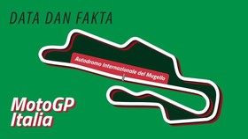INFOGRAFIS: Data dan Fakta MotoGP Italia di Mugello