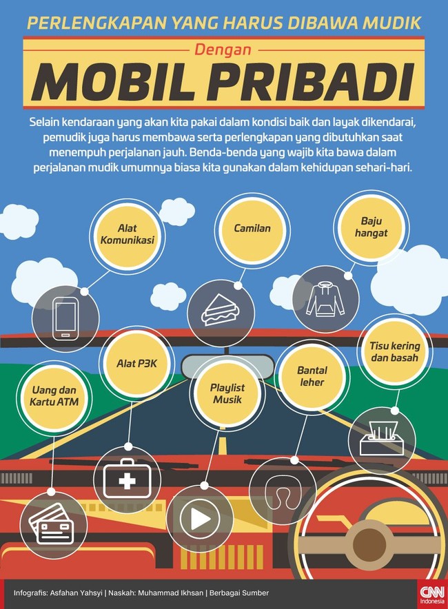Selain kendaraan yang akan kita pakai dalam kondisi baik dan layak dikendarai, pemudik juga harus membawa serta perlengkapan yang dibutuhkan.