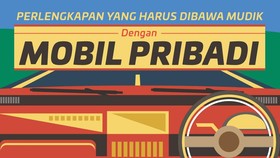 INFOGRAFIS: Perlengkapan yang Harus Dibawa Pemudik Naik Mobil