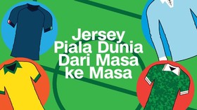 Jersey Piala Dunia dari Masa ke Masa
