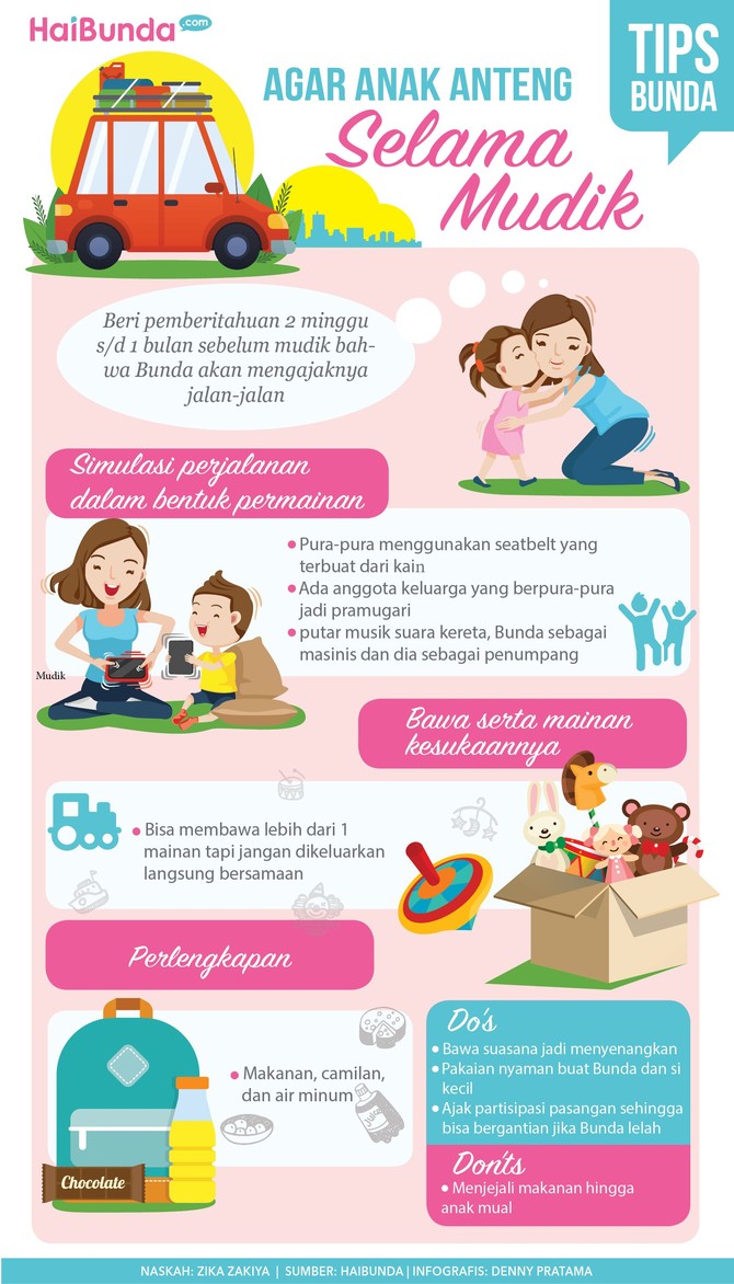 Tips Agar Anak Anteng dalam Perjalanan Mudik
