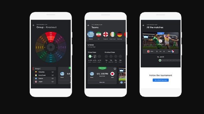 Google mengoptimalkan pencariannya Piala Dunia 2018 dengan memberikan berbagai data pertandingan tanpa harus mengklik situs apapun.