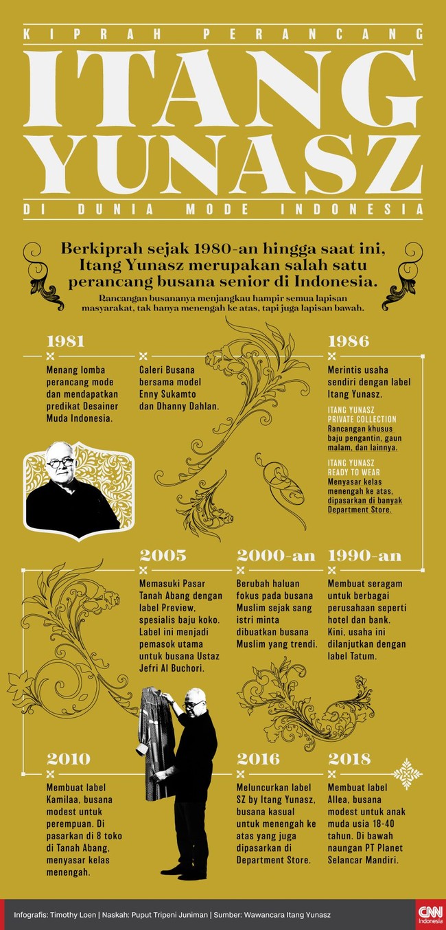 Berkiprah sejak 1980-an hingga saat ini, Itang Yunasz merupakan salah satu perancang busana senior di Indonesia.