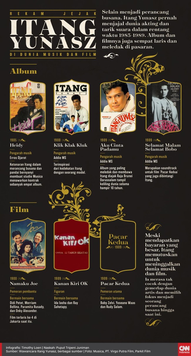 Selain menjadi perancang busana, Itang Yunasz pernah menjajal dunia akting dan tarik suara dalam rentang waktu 1985-1989.
