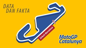 INFOGRAFIS: Fakta MotoGP Catalunya 2018