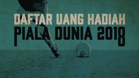 INFOGRAFIS: Juara Piala Dunia 2018, Prancis Raih Rp529,6 M