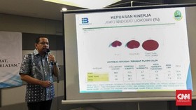 Qodari Ikut 'Hambalang Retreat', Posisi Tunggu Pengumuman Prabowo