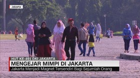 Mengejar Mimpi di Jakarta