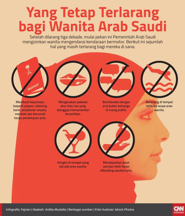 Mulai pekan ini Pemerintah Arab Saudi mengizinkan wanita mengendarai kendaraan bermotor. Berikut ini sejumlah hal yang masih dilarang bagi mereka di sana.