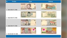 Bank Indonesia Imbau Masyarakat Segera Tukar Uang Lama