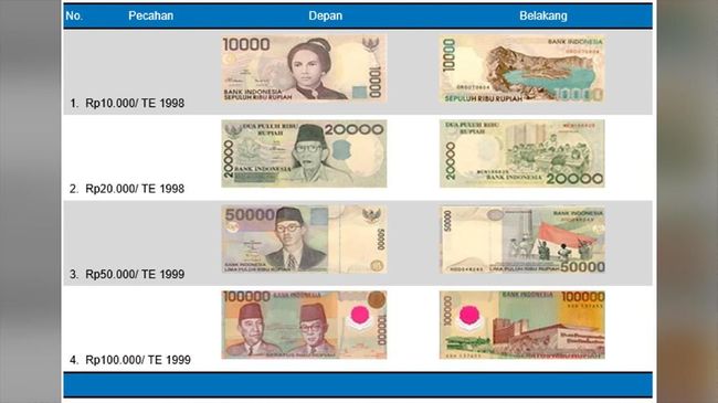 BI mencabut dan menarik dua pecahan uang rupiah khusus peringatan 50 tahun kemerdekaan RI tahun emisi 1995 (URK TE 1995) sejak 30 Agustus 2022.