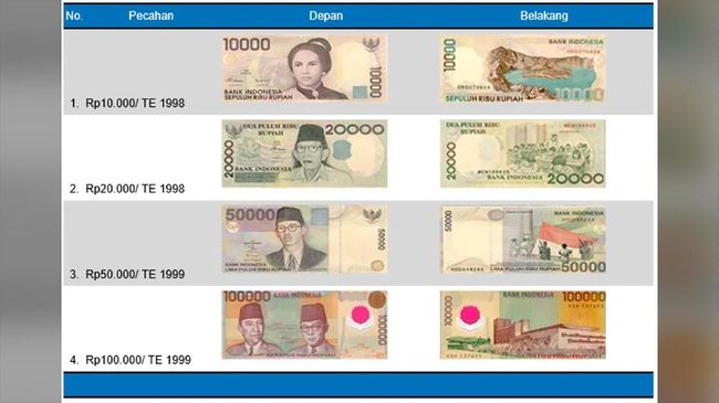BI Tarik Dua Uang Pecahan Tahun 1995 dari Peredaran BI mencabut dan menarik dua pecahan uang rupiah khusus peringatan 50 tahun kemerdekaan RI tahun emisi 1995 (URK TE 1995) sejak 30 Agustus 2022.