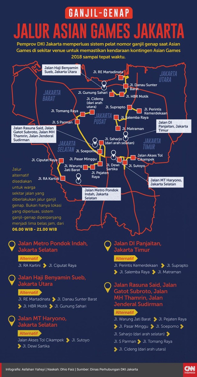 Jalur ganjil genap di Jakarta akan diperluas saat Asian Games digelar Agustus mendatang. Jalur alternatif disediakan untuk warga.