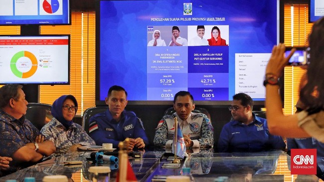 Ketum Partai Demokrat SBY menyatakan akan mempelajari kekalahan paslon unggulannya di Jabar guna jadi bahan evaluasi memenangi pemilu tahun depan.
