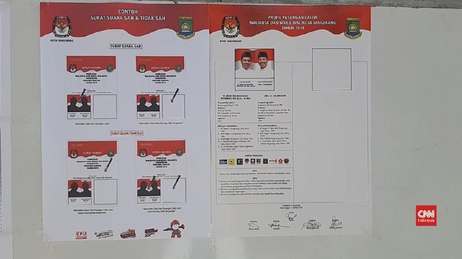 Warga memilih kotak kosong di Pilkada Tangerang karena bingung atau tak puas pada kinerja petahana, Arief S Wismanysah - Sachruddin.