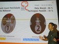 Kotak Kosong Menang, Wali Kota Makassar di Tangan Kemendagri