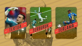 Rekor-rekor yang Dihancurkan di Fase Grup Piala Dunia 2018