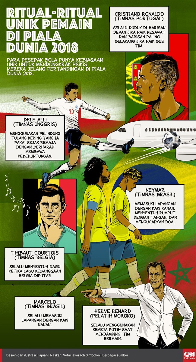 Para pesepak bola punya kebiasaan unik untuk mendongkrak psikis mereka jelang pertandingan di Piala Dunia 2018.