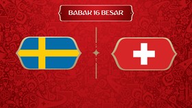 LIVE: Swedia vs Swiss di 16 Besar Piala Dunia 2018