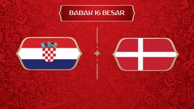 LIVE: Kroasia vs Denmark di 16 Besar Piala Dunia