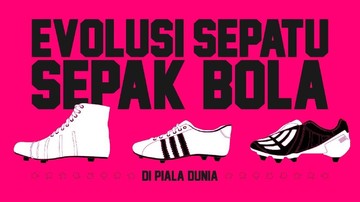 Sorotan Dunia Olahraga CNN Sport : Evolusi Sepatu Sepak Bola di Piala Dunia