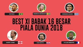 INFOGRAFIS: Tim Terbaik Babak 16 Besar Piala Dunia 2018