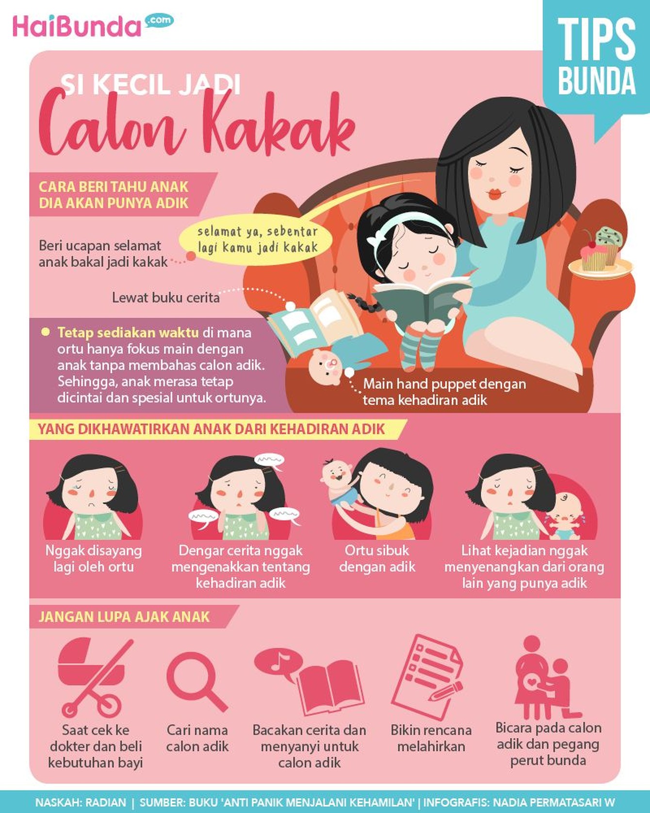 Saat tahu dirinya bakal punya adik, bukan nggak mungkin anak cemburu, Bun. Untuk meminimalkan itu, yuk coba lakukan hal ini.