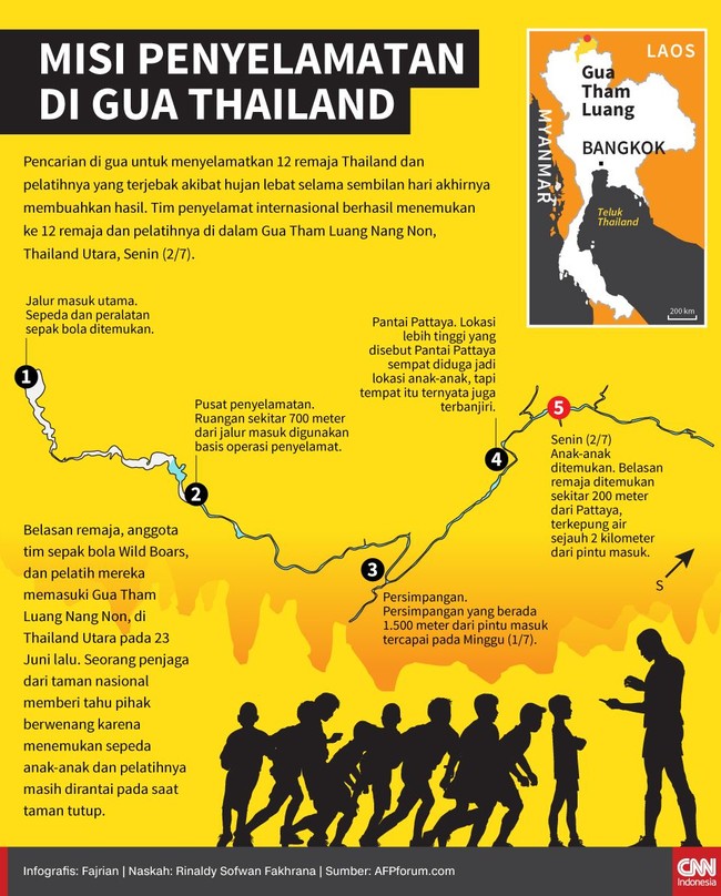 Misi penyelamatan 12 remaja dan pelatihnya yang terjebak di gua Thailand tidaklah mudah karena gua tenggelam di musim hujan yang masih mengguyur.
