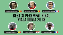 INFOGRAFIS: Tim Terbaik Perempat Final Piala Dunia 2018