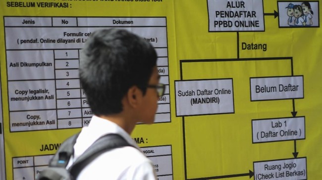 Seorang pegawai kebersihan Dinas Pendidikan (Dispendik) Kota Surabaya ditetapkan sebagai tersangka penipuan dengan modus meloloskan siswa masuk ke SMP dan SMK.