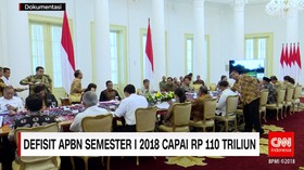 Defisit APBN Semester I 2018 Capai Rp 110 Triliun
