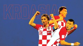 INFOGRAFIS: Perjalanan Kroasia ke Final Piala Dunia 2018