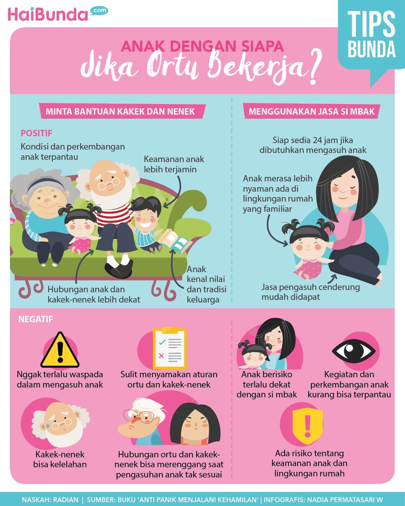 Lebih Baik Mana, Anak Dititipkan ke Kakek-Nenek atau Pengasuh? Hal ini bisa jadi pertimbangan sebelum memutuskan menitipkan anak ke kakek-neneknya atau menggunakan jasa pengasuh saat ortu bekerja.