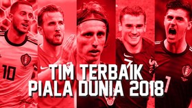 Tim Terbaik Piala Dunia 2018