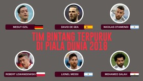 INFOGRAFIS: Tim Bintang Terpuruk di Piala Dunia 2018