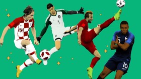 INFOGRAFIS: Pemenang Penghargaan Piala Dunia 2018