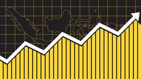 Tingkat Kemiskinan Terendah, Ketimpangan Masih Tinggi