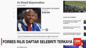 Forbes Rilis Daftar Selebriti Terkaya