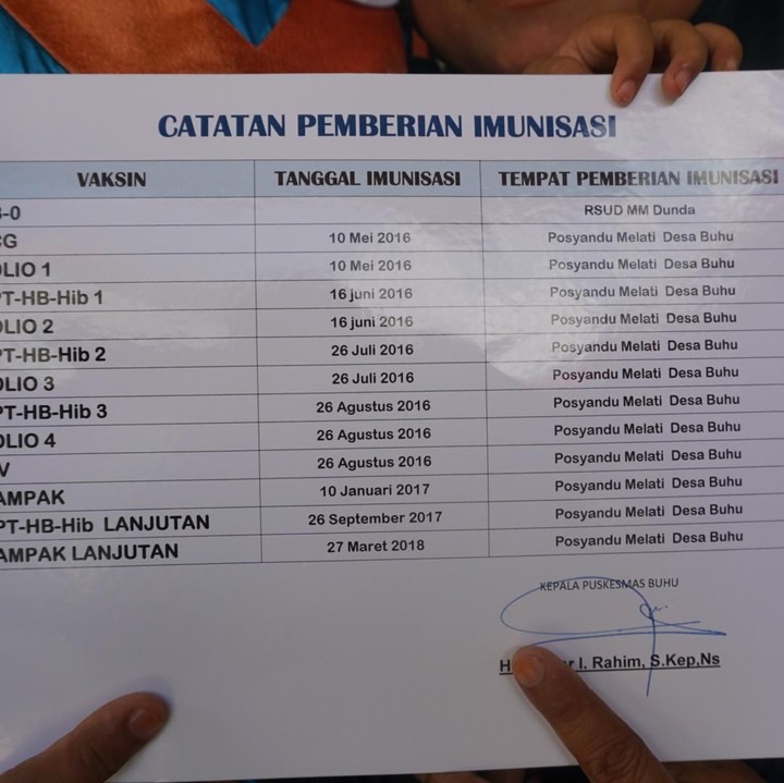 <p>Mereka yang diwisuda adalah anak-anak berusia di bawah dua tahun (baduta) yang lulus imunisasi dasar lengkap.</p>