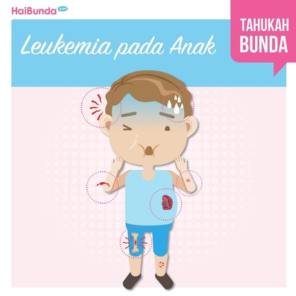 Detik Network