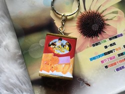 Contoh Prompt dan Cara Membuat Foto Miniatur AI untuk Gantungan Kunci