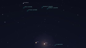 Fenomena Mars dan Uranus Berdekatan Sabtu Pagi