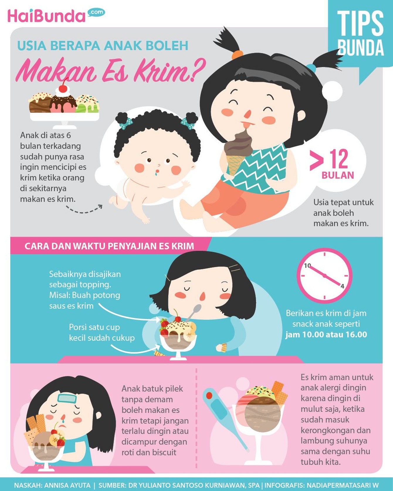 Saran bagi Bunda yang Hendak Berikan Es Krim untuk Anak Wah, si kecil tertarik pada es krim yang kita makan nih. Jika hendak beri anak es krim, perhatikan saran ini ya, Bun.