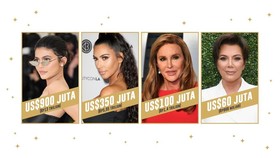 'Harga' Klan Kardashian dan Jenner