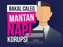 ICW Beberkan 12 Eks Napi Korupsi Jadi Bacaleg DPR-DPD, Ini Nama-namanya!